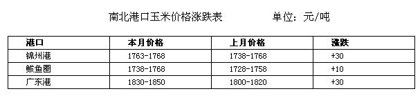 360截圖20180808182430296