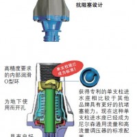 尼爾森噴灌機噴頭壓力調(diào)節(jié)器