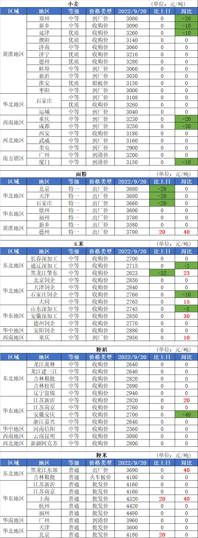 微信圖片_20220921101739